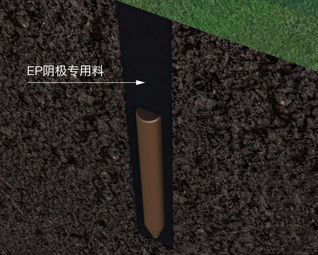 電滲透防滲防潮系統(tǒng)