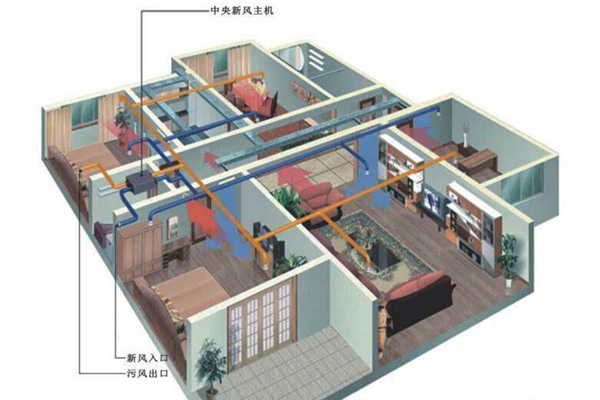 杭州斯培爾｜新風上陣，守護您的“深呼吸”